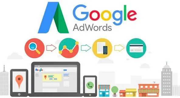 信阳镇江英语外贸推广